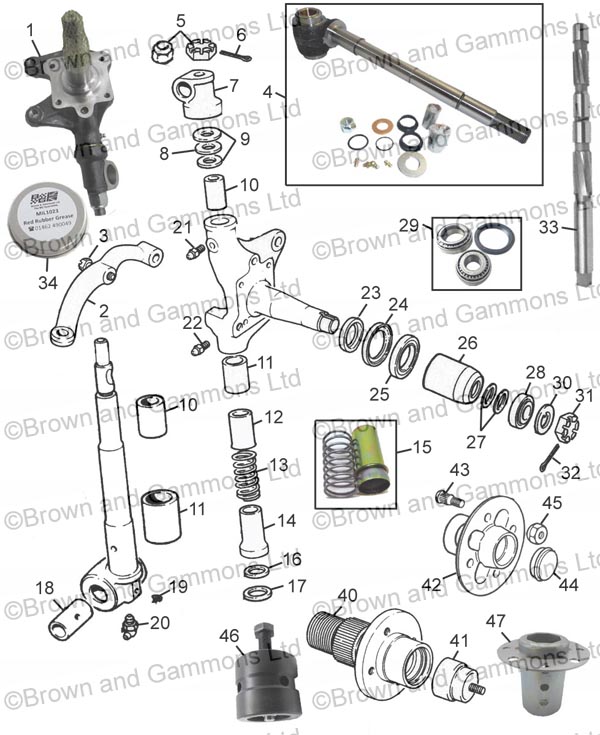 Image for Front Suspension - King pins and Hubs